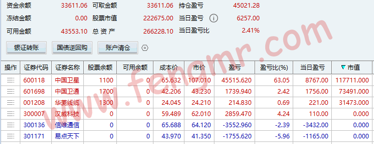 2026.1.6不想努力了,聚焦大屁股