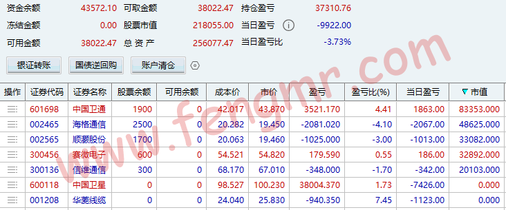 2026.1.7 以为大屁股能稳一点，孰料…
