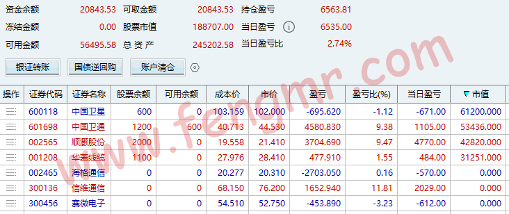 2026.1.8 左右打脸