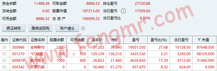 2026.1.23 我想拥有自由的心灵,自由的灵魂