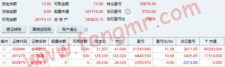 2026.1.26 真是不当人子