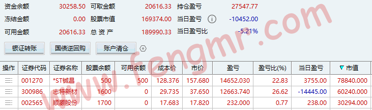2026.1.28 T沟里了