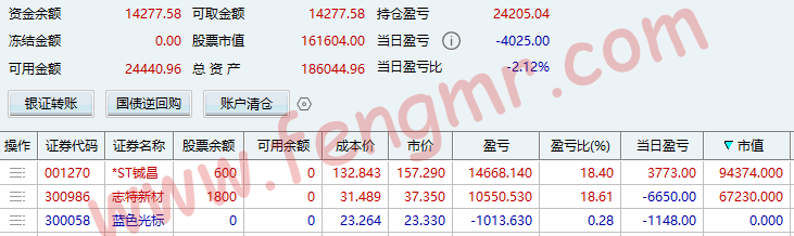 2026.1.30 再次T沟里了