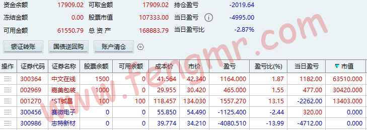 2026.2.10 啊，蹲票失败了