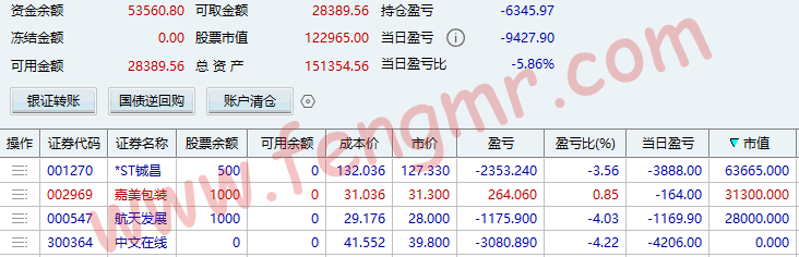 2026.2.11 已被打服