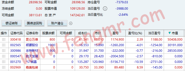 2026.2.12 且先这样吧
