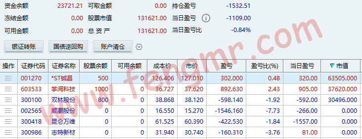 2026.2.13 反省、吐槽、以及“祝春节快乐,马年行大运!祝我们都悟道!”-图片1