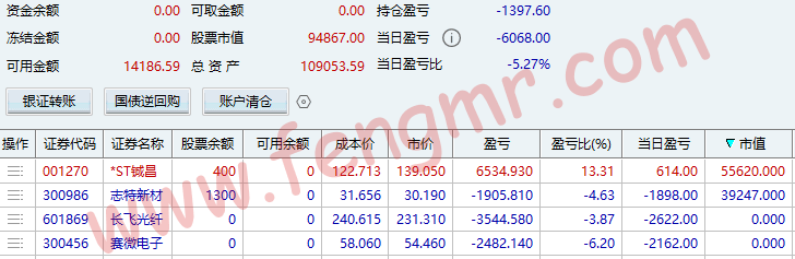 2026.2.27 待时而动