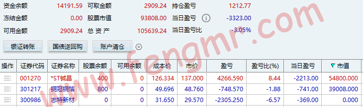 2026.3.2 必须得猥琐苟着了