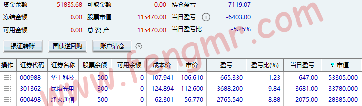 2026.3.5 无论市场好坏，都不好做，怎么整？