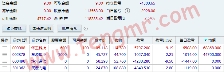 2026.3.6 稳住慢慢来
