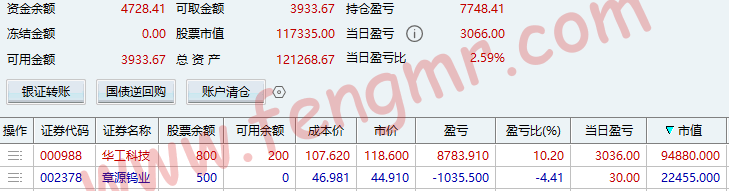 2026.3.9 OpenClaw小龙虾火了