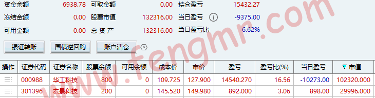 2026.3.12 牛逼了，一面两吃