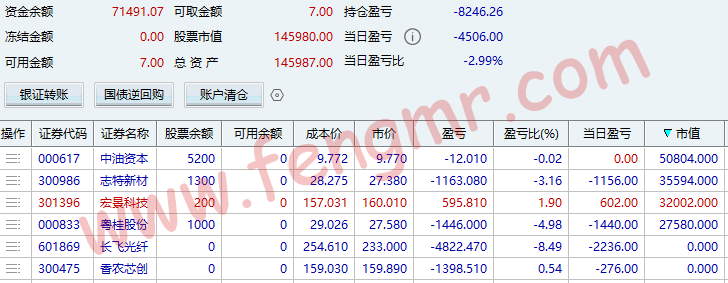 2026.3.16 不若投降